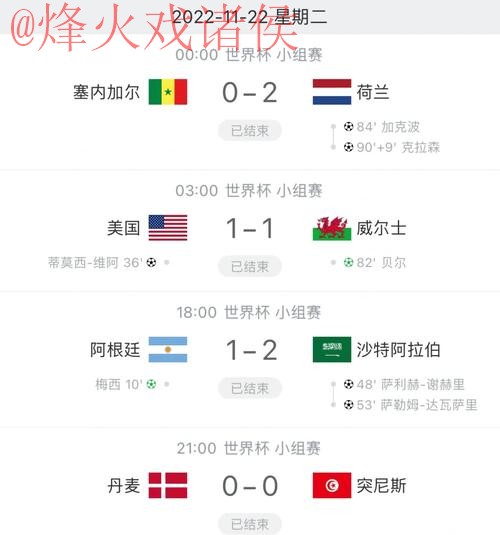 世界杯比分在线官方数据平台 世界杯比分在线官方数据平台