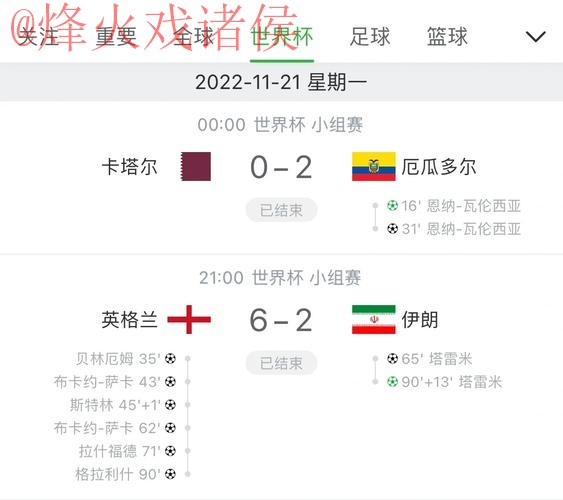 世界杯比分在线官方数据平台 世界杯比分在线官方数据平台